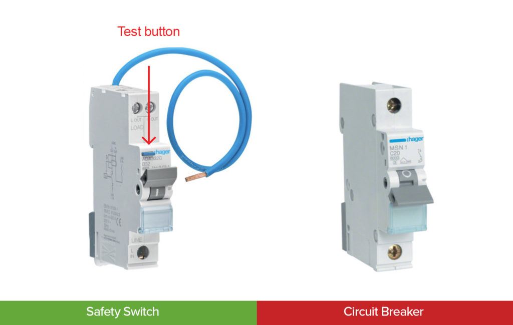 Safety Swich Cuircit breaker 1024x649 1